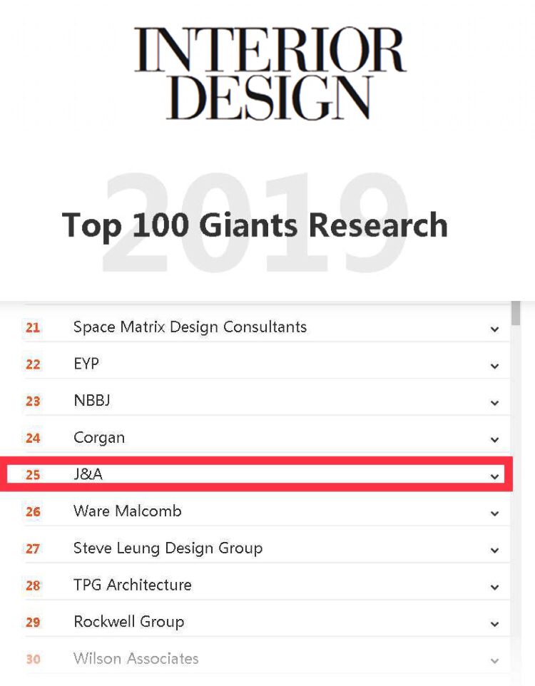 J&A杰恩设计 2019综合排名全球第25